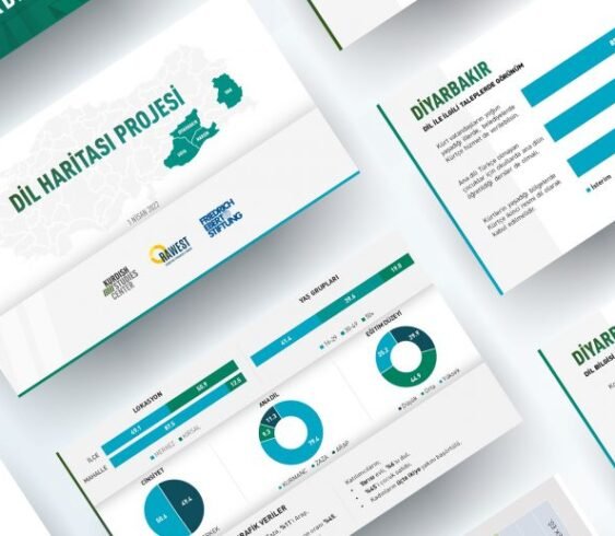 Dil Haritası – Bingöl Bulguları Yayınlandı Dil Haritası – Bingöl Bulguları Yayınlandı