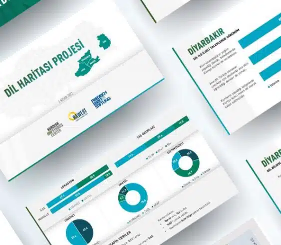 Dil Haritası – Bingöl Bulguları Yayınlandı